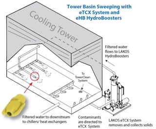 Legionella_article_photo_2.png